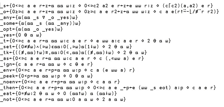 A page of APL code. The code contains almost entirely symbols and is impossible to read for anyone unfamiliar with APL